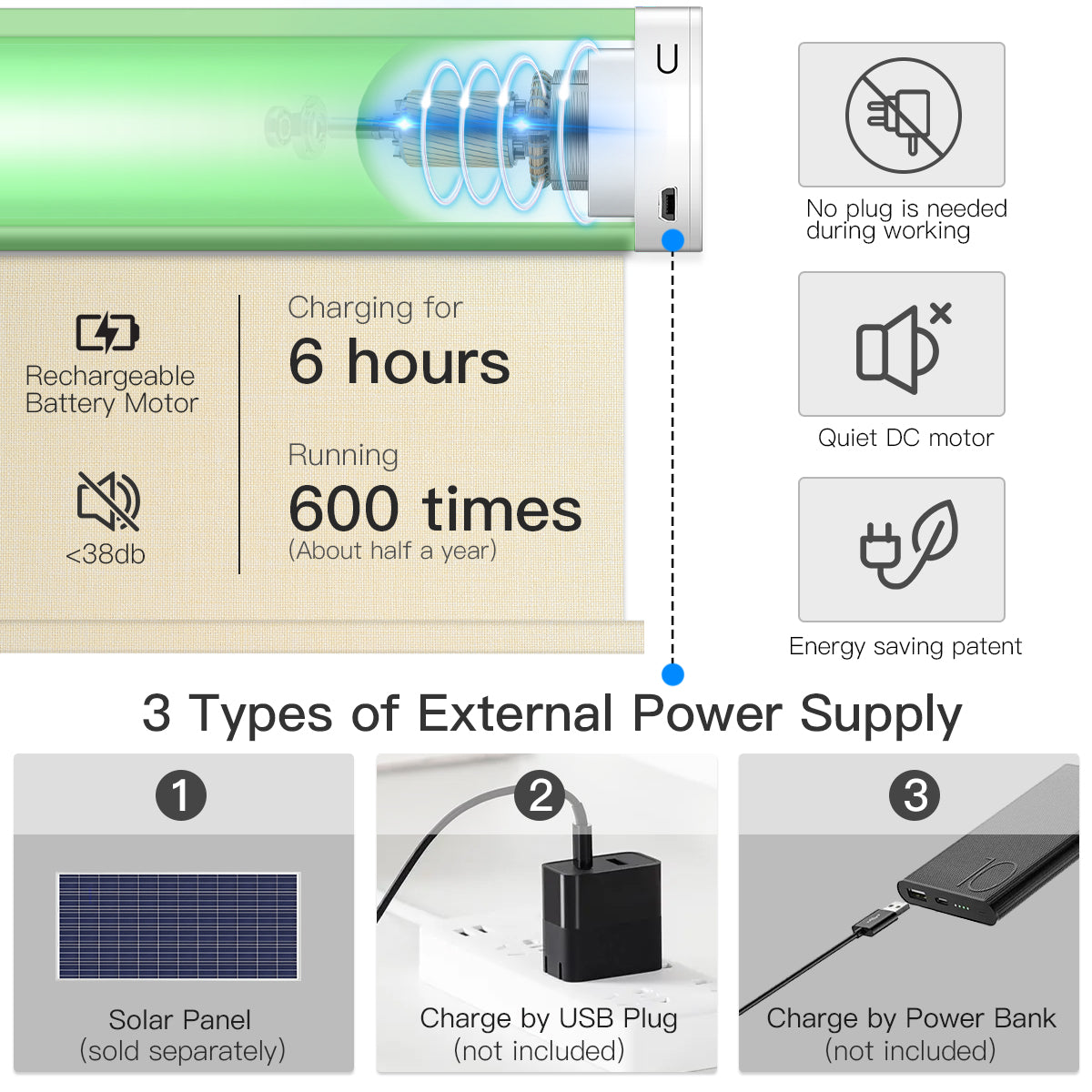 Motorized Light Filtering Roller Shade (Fabric Wrapped)