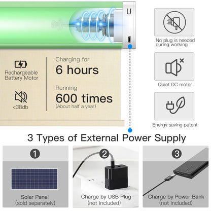 Motorized Light Filtering Roller Shade (Fabric Wrapped)
