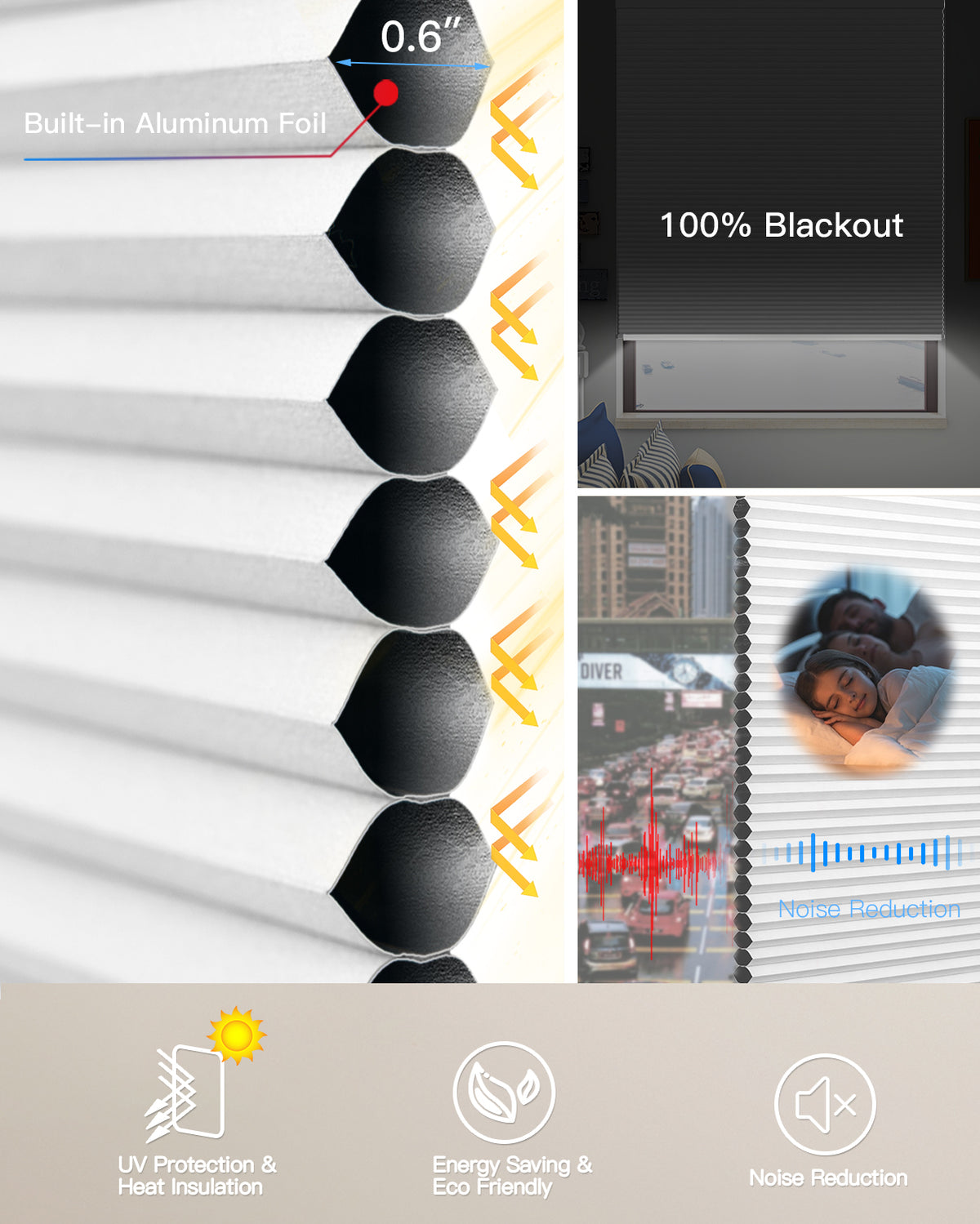 Motorized Blackout Cellular Shade - Room Darkening