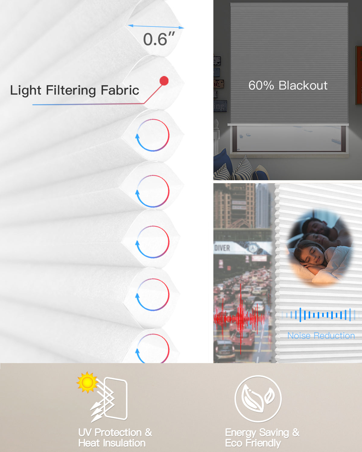 Motorized Cellular Shade - Light Filtering